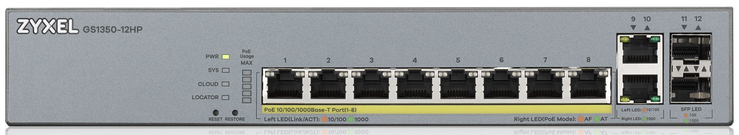 1_1713879092 Zyxel 12-Port Gigabit PoE Cloud Managed Switch, 8 x PoE 130W CCTV GS1350-12HP - Image 1