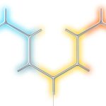 Govee Gaming Light Panel Y Shape (7 pack) H6065