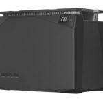 EcoFlow Power Kits Battery 2048Wh