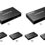 Lenkeng HDMI Matrix over IP 1080p KIT 2x4 (LKV383Matrix-2TX/4RX)