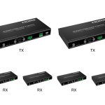 Lenkeng HDMI Matrix over IP 4K POE, APP, VideoWall, MultiView 2x4 (iMCS-IM02-2TX/4RX)
