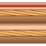 Mercury Economy Speaker Cable 1.0mm Transparent 100m 807.048UK