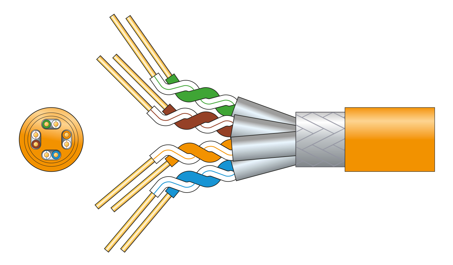 808050UK_LD2 Mercury Cat7 S/FTP LSZH Network Cable 305m 808.050UK - Image 1