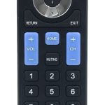 Superior Sony TV Replacement Remote Control