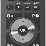 Superior Freedom 4in1 PC Programmable USB-C Remote Control