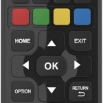 Superior TV Replacement Remote Control for Panasonic Smart